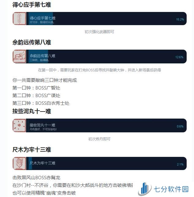 黑神话悟空白金成就怎么解锁 全章节八十一难成就解锁获得方法