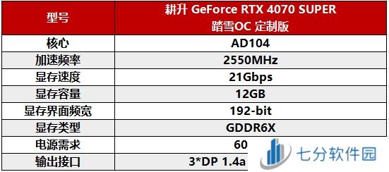 耕升 GeForce RTX 4070 SUPER 踏雪OC 定制版评测！DLSS 3完美体验2K《黑神话：悟空》！