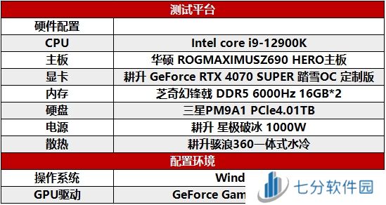 耕升 GeForce RTX 4070 SUPER 踏雪OC 定制版评测！DLSS 3完美体验2K《黑神话：悟空》！