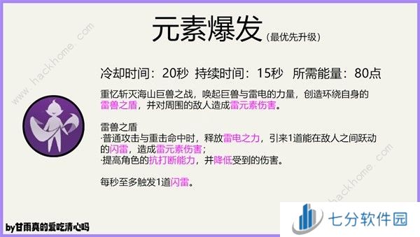 原神4.6北斗养成攻略 4.6北斗武器天赋圣遗物怎么选图片4