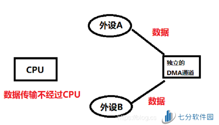 全国首例！最难抓的DMA挂哥被一锅端了