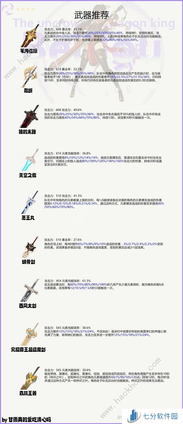 原神4.6北斗养成攻略 4.6北斗武器天赋圣遗物怎么选图片7