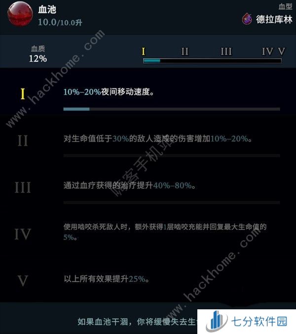 夜族崛起血型效果大全 所有血型属性作用一览[多图]图片1