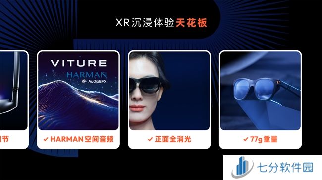 上架即脱销，海外卖爆的 VITURE Pro XR眼镜国内上市