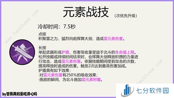 原神4.6北斗养成攻略 4.6北斗武器天赋圣遗物怎么选图片3