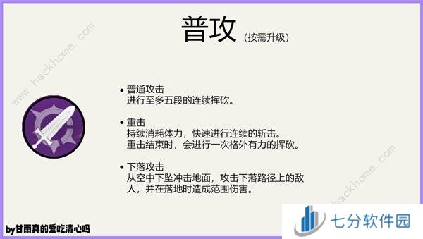 原神4.6北斗养成攻略 4.6北斗武器天赋圣遗物怎么选图片2