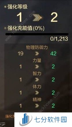 地下城与勇士起源装备强化攻略 强化属性怎么选图片5