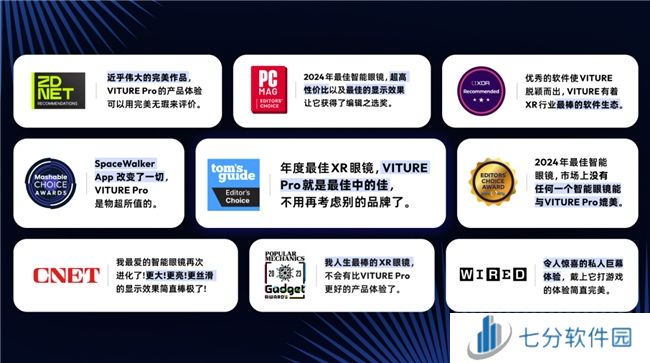 上架即脱销，海外卖爆的 VITURE Pro XR眼镜国内上市