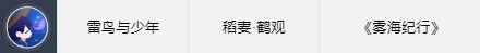 原神世界任务头像解锁大全 世界任务头像解锁条件汇总图片4