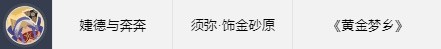 原神世界任务头像解锁大全 世界任务头像解锁条件汇总图片8