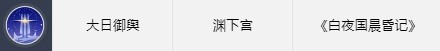 原神世界任务头像解锁大全 世界任务头像解锁条件汇总图片5