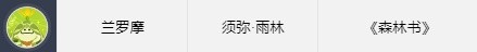 原神世界任务头像解锁大全 世界任务头像解锁条件汇总图片7