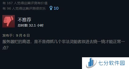 《战锤40K：星际战士2》在Steam上好评率下降，现为“多半好评”