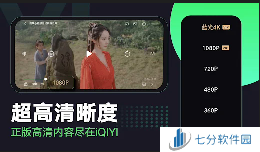 爱奇艺国际版APP(iQIYI)