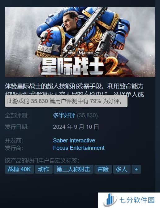 《战锤40K：星际战士2》在Steam上好评率下降，现为“多半好评”