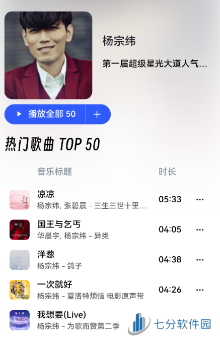 MyFreeMp3免费音乐app